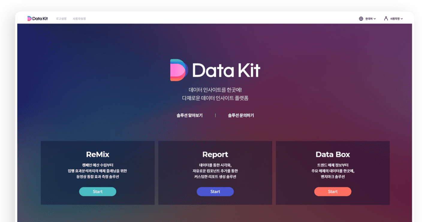 DataKit API